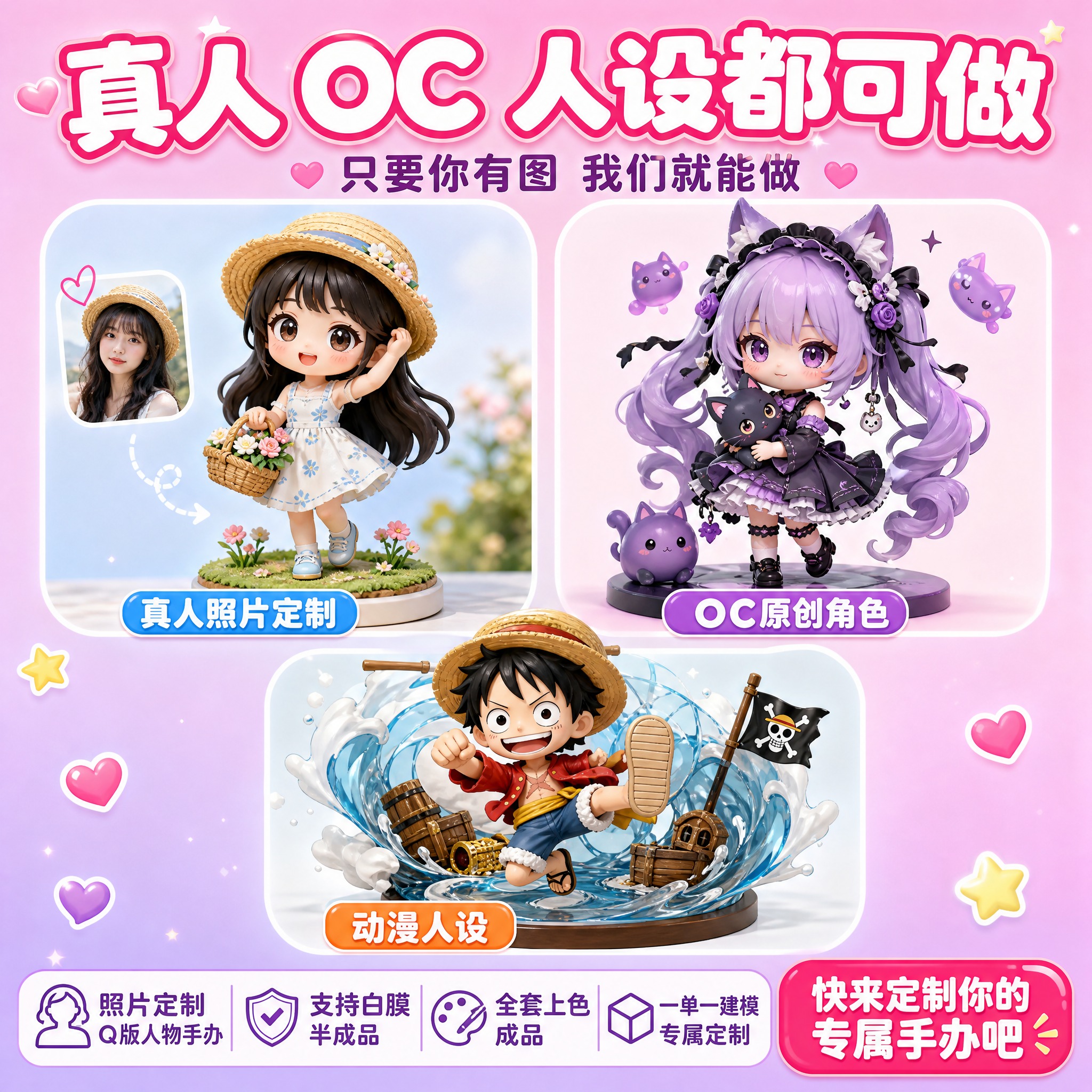 [主图-6] 照片定制Q版人物手办 适用范围与定制展示图。 [… - 图片创意预览