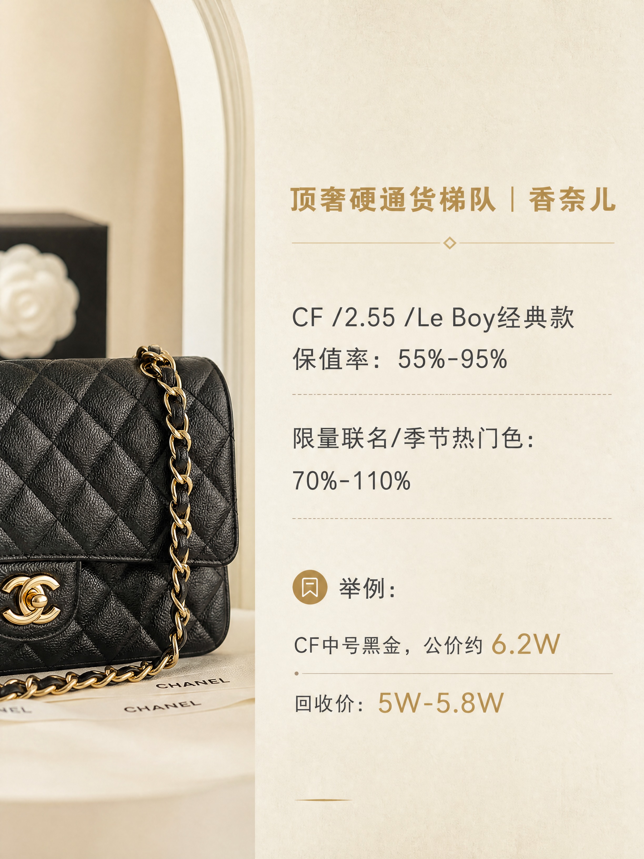 抖音图文内页，高级简约商务风，轻奢浅米背景，左侧香奈儿CF黑金… - 图片创意预览
