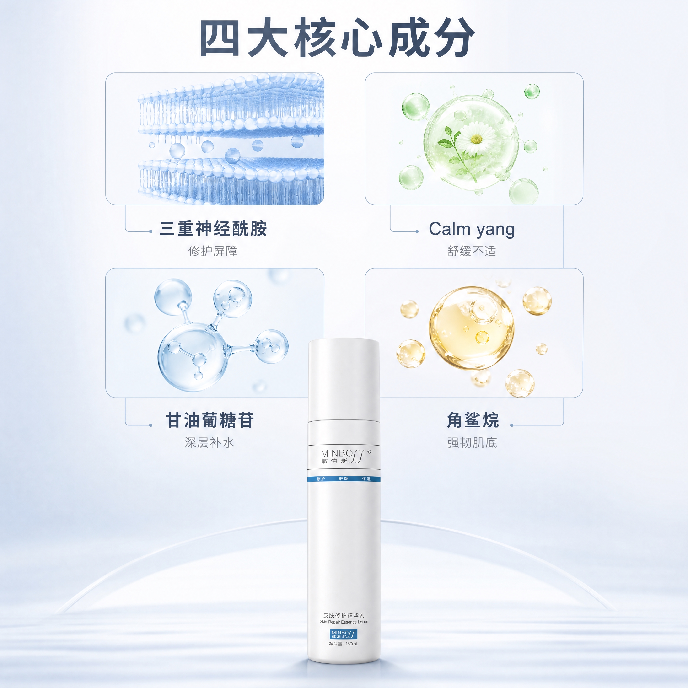 [主图-2] 核心成分解析，四大核心成分专业呈现，建立医美级成… - 图片创意预览