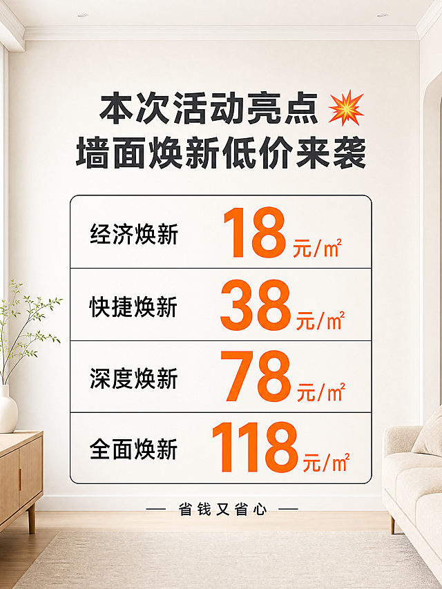 帮我生成小红书主图和配图，根据下面文案：装修速看👀618活动🔥直降2000+💥

正在纠结局部翻新的北京业主看过来
报价模模糊糊，施工中途疯狂加钱？❌
施工团队不专业，工艺粗糙没质保？❌
材料杂牌不环保，入住心里总犯嘀咕？❌
-
别再踩雷啦！
2026 局装翻新专属福利重磅上线
全线套餐直降千元以上，多重福利叠加，性价比直接拉满✨
-
💥本次活动亮点
▫️墙面焕新低价来袭
经济焕新18 元 /㎡、快捷焕新 38 元 /㎡、深度焕新 78 元 /㎡、全面焕新 118 元 /㎡单价下调，省钱又省心
-
▫️厨卫套餐直降超千元
厨卫翻新施工包（快捷瓷砖漆） – 4500元/间
厨卫半包套餐（施工包）厨房6000 卫生间7000
-
热门卫生间7日焕新经济套餐，原价 16800 元，现仅需 14800 元还包括成品保护 + 垃圾清运，实打实省钱😭
厨房7日焕新经济套餐，原价 15800 元，现仅需 13800 元包括成品保护 + 垃圾清运



✅我们的硬核实力，放心选择
🔹报价全透明所有项目、施工规则明细标注，阴阳角、防裂等细节一一列明，全程 0 隐形增项，签约价 = 落地价
🔹大牌主材 + 标准工艺选用多乐士乳胶漆、华耐瓷砖、潜水艇五金等知名品牌，环保无害。整套施工工序标准化，每一步都有据可查
🔹自有施工团队，绝不外包工人直管施工，工期固定、进度可实时查看，基础施工质保 2 年，隐蔽工程质保 5 年
🔹套餐灵活搭配半包、全包随心选，橱柜、烟机、卫浴等主材一站式配齐，省心又省力
旺季装修价格必涨，趁现在活动入手最合适！
👉私信发送【小区 + 面积】，免费领取专属报价 & 设计方案
👉评论区扣「我要优惠」，完整价目表直接安排🎁
-
#优舍局装 #局装翻新 #厨房翻新 #卫生间翻新 #墙面焕新 #北京局部装修 #装修报价 #装修避坑 #旧房改造 #小红书装修 #翻新必看 #装修优惠 #北京旧房翻新 #厨卫改造 #老房焕新 #自住装修
