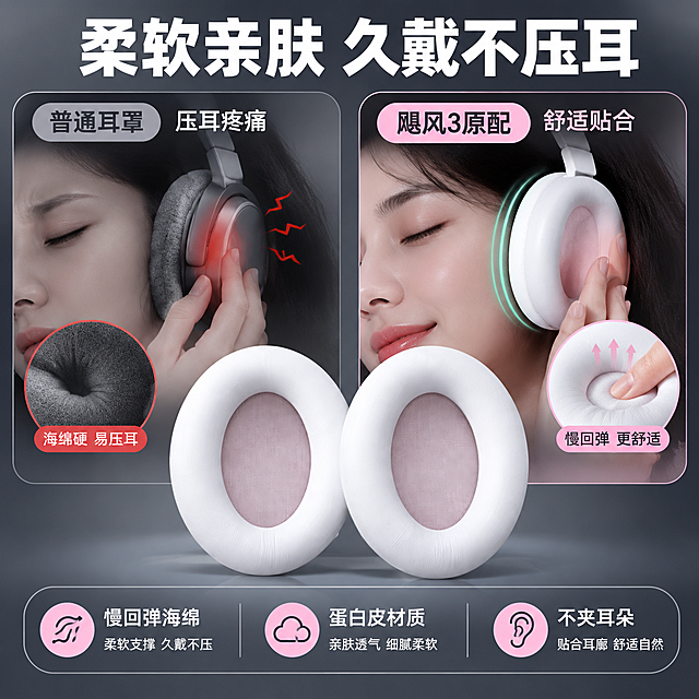 [主图-2] 核心价值与关键卖点，展示耳机罩柔软亲肤不压耳的核心购买价值，用对比方式体现佩戴舒适度。
[统一基调] 抖音电商风格，高清实拍质感，冷灰科技感背景搭配淡粉色点缀，主标题白色粗体大字，辅助文字浅灰色，强调色用淡粉色，字体为现代无衬线粗体，字号层级分明，圆角卡片样式，整体干净高级有冲击力。
[画面] 画面采用左右分屏对比构图。左侧展示普通硬耳机罩压耳的不适感示意（用凹陷的海绵+红色压力线表示压痛点），右侧展示本款飓风3耳机罩的柔软贴合效果（用慢回弹海绵按压回弹的动态效果+绿色舒适线表示）。画面下方居中放置一对完整的白色耳机罩产品，产品占画面约40%。背景为深灰色渐变，突出对比效果。
[光影质感] 商业摄影质感，主光柔和均匀，对比两侧光影一致，产品材质真实，海绵柔软质感表现充分，按压处有自然的凹陷形变和回弹纹理。
[配色] 背景深冷灰色，左侧痛点区域用红色细线标注，右侧舒适区域用淡粉色/绿色标注，产品白色+淡粉色，文字白色，对比强烈视觉冲击强。
[文字版式] 画面顶部居中放置主标题大字"柔软亲肤 久戴不压耳"，粗体白色大字非常醒目。左侧上方标注"普通耳罩 压耳疼痛"，右侧上方标注"飓风3原配 舒适贴合"。底部产品两侧放置三个卖点小卡片：慢回弹海绵、蛋白皮材质、不夹耳朵，每个卡片配小图标和短文字。
[输出要求] 1:1正方形比例，2K分辨率，文字清晰可读，产品清晰不变形，无水印，无平台logo，无多余杂物，对比效果明显。负向：变形、错字、模糊、杂乱、水印、抖音logo、悬浮、穿模、夸张不真实。