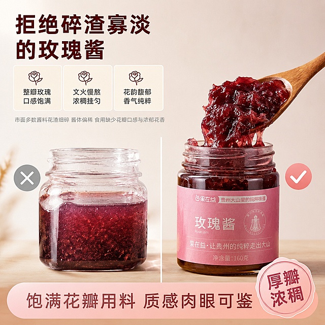 [主图-1] 对比款玫瑰酱产品差异首图
[氛围风格] 轻奢高级，通透真实，食欲感强
[画质] 8K超写实商业高清美食摄影，产品清晰真实，画面干净高级，保持果在益玫瑰酱160g玻璃罐外观、粉色标签与产品材质颜色与原图绝对一致，杜绝变形色差
[元素] 1:1正方形画面左右对半对称分栏对比构图，左栏左侧放置市面普通玫瑰酱透明塑料瓶，酱体稀汤寡水，仅有零星细碎花渣，浑浊无光泽，搭配灰色浅底圆角叉号标识；右栏放置果在益完整玻璃罐装玫瑰酱，原木长勺从瓶口舀起满满浓稠玫瑰酱，酱汁自然拉丝，勺内堆叠大片完整重瓣玫瑰花瓣，酱体厚实挂勺不滴落，搭配绿色柔粉圆角对勾标识；左右两栏中间留白分割线，画面左上、底部预留大面积纯色空白用于分层文字排版，商品主体占比严格控制在70%左右，画面整体干净无多余杂物
[光影] 柔和均匀无影侧窗自然光，浅景深虚化背景，高光柔和不刺眼，暗部有层次，低饱和暖调
[配色] 主色调低饱和暖粉+原木，深紫红色酱体，整体高级克制不艳丽
[文字版式] 左上黄金视觉区左对齐，超大粗体酒红色主标题“拒绝碎渣寡淡的玫瑰酱”，厚重黑体，字距宽松，轻奢留白；标题下方横向排列3张圆角米白卖点卡片，各带极简玫瑰线条图标，卡片文字分别为“整瓣玫瑰 口感饱满”“文火慢熬 浓稠挂勺”“花韵馥郁 香气纯粹”；卡片下方细体浅灰色小字“市面多数酱料花渣细碎 酱体偏稀 食用缺少花瓣口感与浓郁花香”；底部浅粉渐变圆角通栏长条，放置文字“饱满花瓣用料 质感肉眼可鉴”；右下角圆形柔粉印章贴纸，文字“厚瓣浓稠”。所有文字清晰可读，不遮挡产品主体
[输出要求] 1:1正方形比例，文字清晰可辨，超写实商业摄影质感，原生态高级哑光质感，无过度滤镜，无杂乱光斑
[负向提示词] 变形，文字错乱，产品模糊，背景杂乱，水印，电商平台Logo，高饱和艳丽色调，刺眼高光，杂乱光斑，廉价塑料感