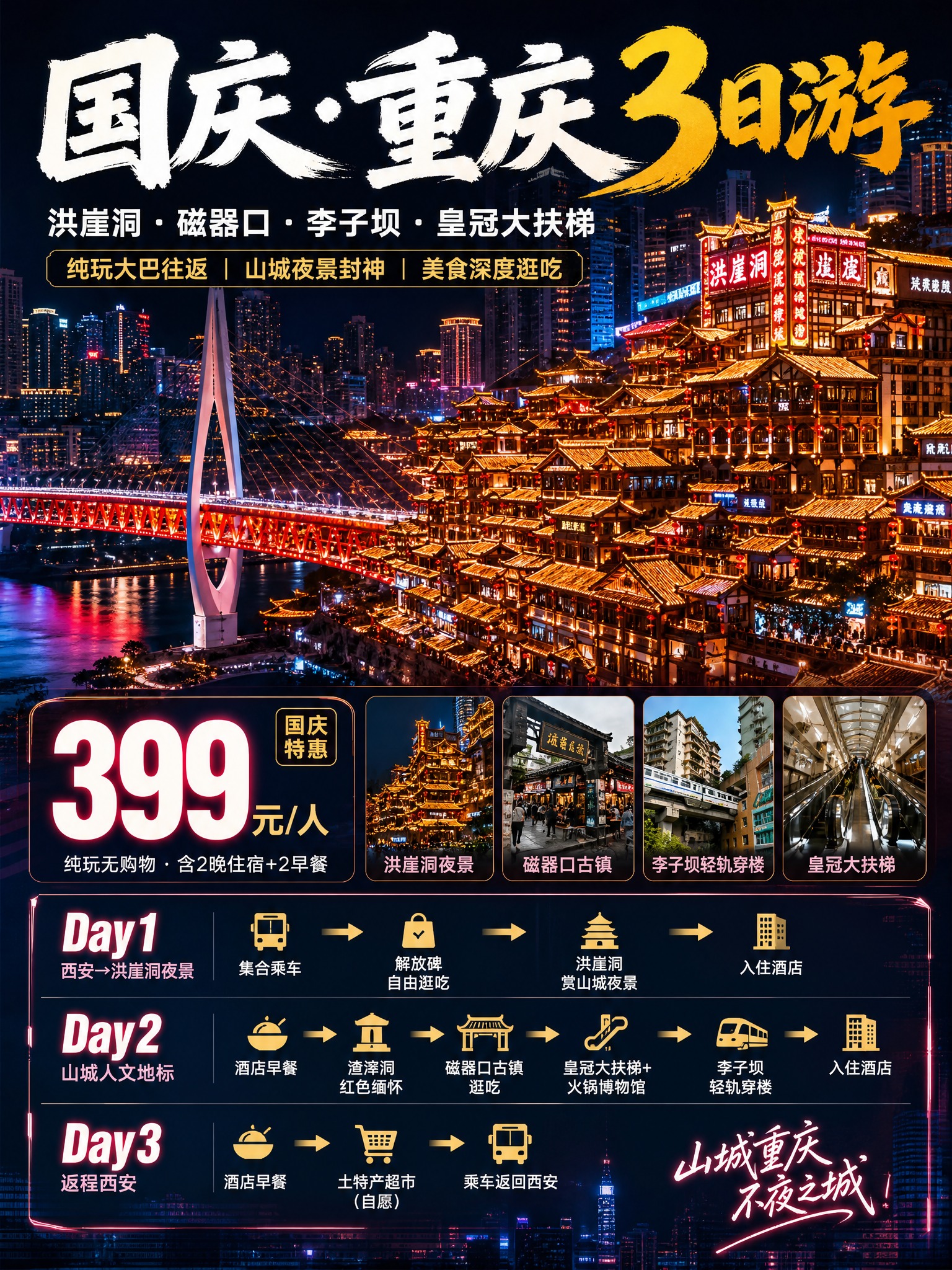 3:4竖版小红书引流海报，国庆重庆3日游，洪崖洞吊脚楼夜景实景… - 图片创意预览