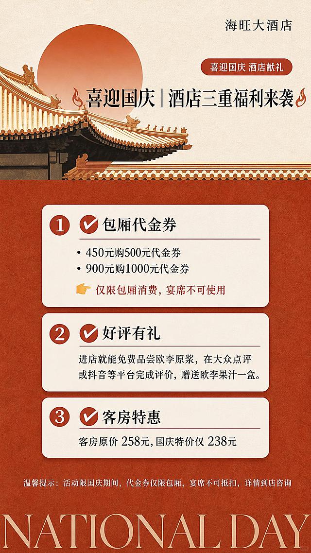 竖版国庆活动海报，尺寸 1242×2208px（约9:16）。

【参考风格】跟随参考图：砖红色（赭红）主背景，上半部分为米色/浅米色区域并绘有中国传统建筑飞檐剪影与红色圆日，右上角为品牌LOGO位置，主标题下有一条红色胶囊形标签，中部为白色圆角卡片式信息列表（卡片内文字黑色/深红），底部为活动时间/祝福语句与英文大写装饰字，整体色调统一为赭红+米白+暖金，中式节庆质感、现代排版、有轻微纸纹质感。

【顶部】右上角（或左上角）品牌 LOGO 位置写店名："海旺大酒店"（中文字体清晰、沉稳）。
红色胶囊形标签内白字："喜迎国庆 酒店献礼"
主标题（大字、深色粗体，标题两侧可配小火焰图形装饰）："喜迎国庆｜酒店三重福利来袭"

【中部】三张白色圆角卡片，自上而下排列，每张卡片内文字清晰、层级分明：
卡片一（标题带序号图标）：
"✅包厢代金券"
"450元购500元代金券"
"900元购1000元代金券"
"👉仅限包厢消费，宴席不可使用"

卡片二：
"✅好评有礼"
"进店就能免费品尝欧李原浆，在大众点评或抖音等平台完成评价，赠送欧李果汁一盒。"

卡片三：
"✅客房特惠"
"客房原价 258元，国庆特价仅 238元"

【底部】小字提示（与上方保持间距）：
"温馨提示：活动限国庆期间，代金券仅限包厢，宴席不可抵扣，详情到店咨询"
底部可保留大号浅色英文装饰字。

【重要】画面中只能出现以上指定的文字内容（店名、标签、主标题、三张卡片文字、温馨提示），不得添加任何其他编造的文字、数字、电话、地址或优惠信息。所有中文必须逐字精确渲染，不得错字、漏字、错位；印刷级画质，画面干净无水印。