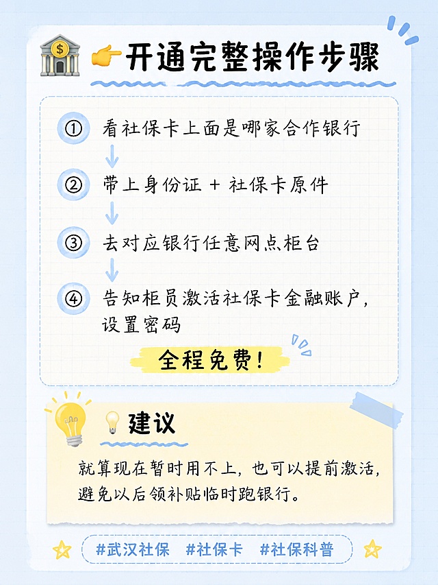 小红书笔记内页，备忘录手账风，浅蓝底色，竖版3:4，步骤清单排版，高清。上半部分大标题：「👉开通完整操作步骤」。步骤四条带序号：「①看社保卡上面是哪家合作银行」「②带上身份证+社保卡原件」「③去对应银行任意网点柜台」「④告知柜员激活社保卡金融账户，设置密码」。底部小字：「全程免费！」（黄色高亮）。下半部分标题：「💡建议」，内容：「就算现在暂时用不上，也可以提前激活，避免以后领补贴临时跑银行。」（加便签底色块）。背景：浅蓝笔记纸纹理，步骤区和建议区分开。排版：粗黑体标题，手写体步骤文字，序号用圆形底框标注。装饰：1个银行emoji在顶部，1个灯泡emoji在建议区旁，手绘箭头连接步骤。底部标签：「#武汉社保 #社保卡 #社保科普」。整体氛围：手账步骤笔记、条理清晰、实用干货。画质：高清细腻，文字完整处于安全区内不可裁切，四周留安全边距。