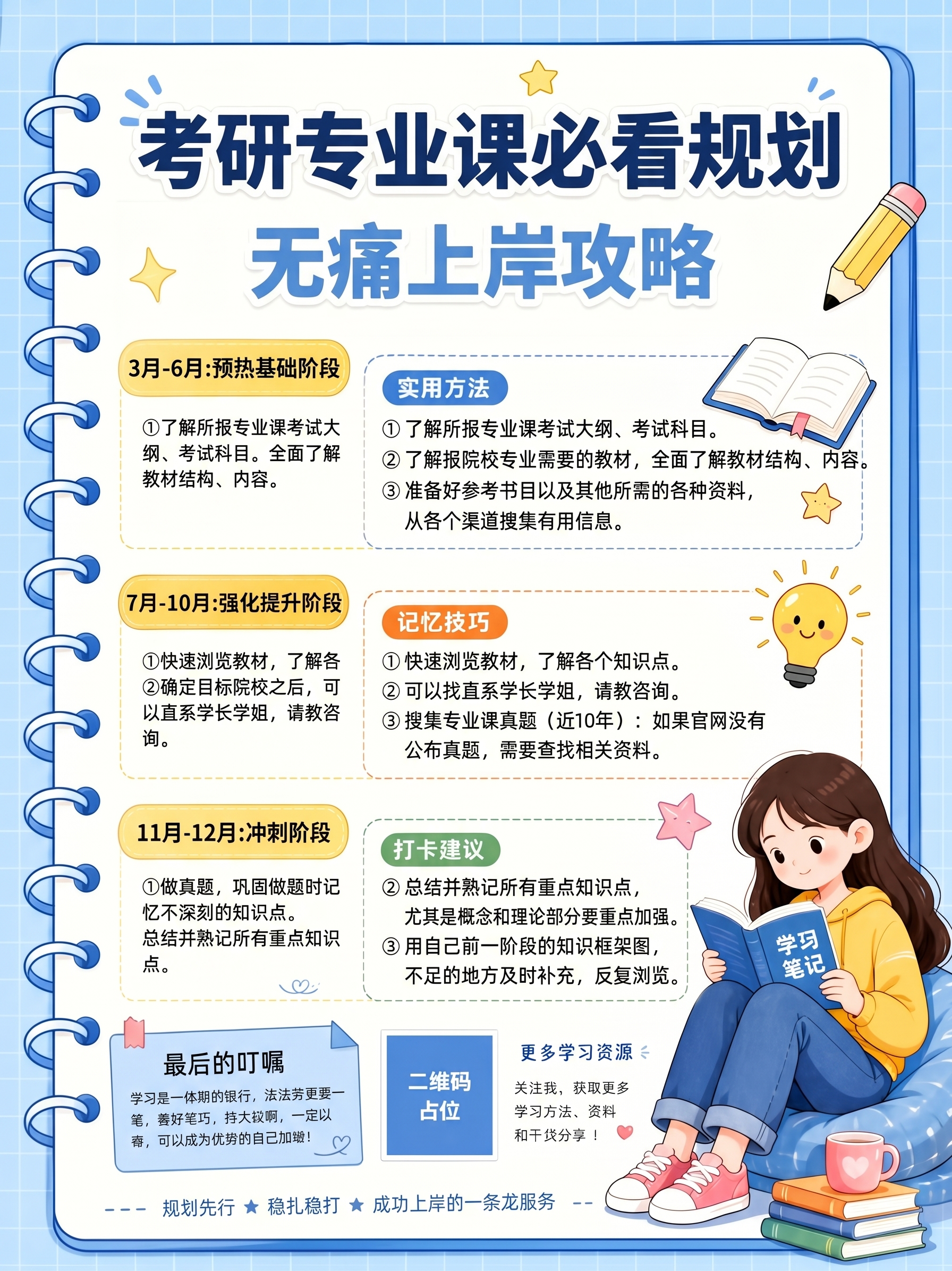 主标题：考研专业课必看规划 副标题：无痛上岸攻略 黄色标签：3… - 图片创意预览