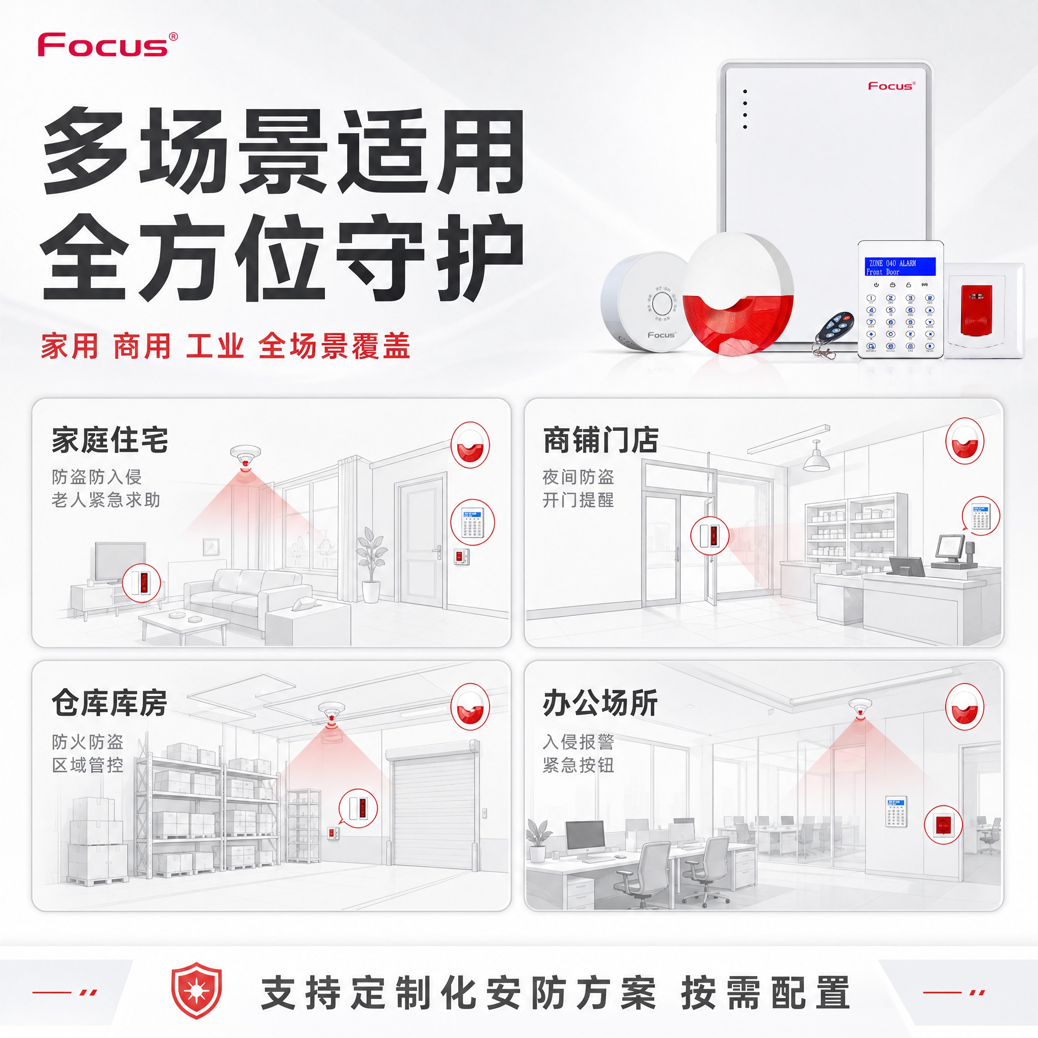 [主图-4] 适用场景展示图，主题为多场景适用，体现产品广泛的… - 图片创意预览