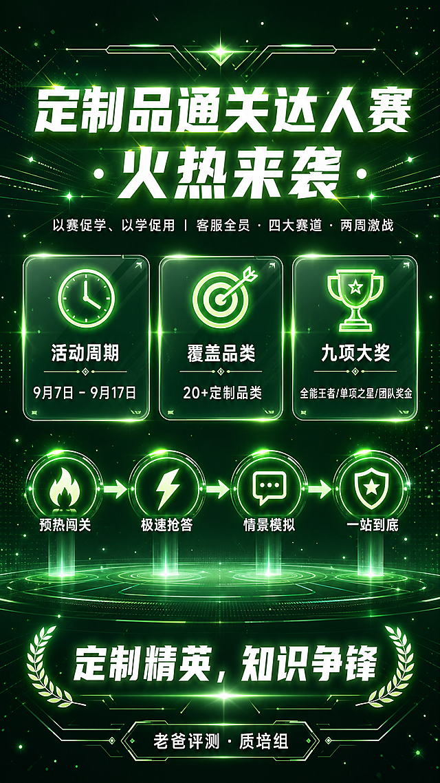 一张高端科技感企业活动预热海报，竖版9:16比例，老爸评测品牌绿为主色调。整体风格：深色科技绿渐变背景（深绿到翠绿的高级渐变），搭配荧光绿光效、星点粒子、发光线条，营造高端科技感和未来感。

【上半区 - 标题区】
顶部居中主标题，白色粗黑体大字带微弱绿色发光效果："定制品通关达人赛 · 火热来袭"
副标题白色细黑体："以赛促学、以学促用｜客服全员 · 四大赛道 · 两周激战"
标题周围点缀科技感光效线条、几何光点、发光星芒，增加高级感。

【中部 - 关键信息卡片区】
三张深色玻璃拟态卡片横向并列（3列），半透明深绿底+白色发光边框，卡片内白色文字：
第1张：发光时钟图标 + "活动周期" + "9月7日 – 9月17日"
第2张：发光靶心图标 + "覆盖品类" + "20+定制品类"
第3张：发光奖杯图标 + "九项大奖" + "全能王者/单项之星/团队奖金"
卡片带微弱绿色光晕，悬浮感强。

卡片下方活动流程区，用发光箭头串联四个圆形发光节点：
"预热闯关 → 极速抢答 → 情景模拟 → 一站到底"
每个环节配发光图标，科技感时间轴样式。

【底部 - 口号与落款区】
底部口号白色加粗带光效："定制精英，知识争锋"
两侧装饰发光月桂枝或几何线条
下方落款："老爸评测·质培组"

整体风格：高端科技商务风，深绿底色+荧光绿光效+白色文字，玻璃拟态卡片，星点粒子漂浮，发光线条装饰，版式精美大气，层次感强，四周留安全边距。画面中所有信息区域必须填充完整合理内容，不得出现空白框。所有数字必须精确渲染，不得错位遗漏。