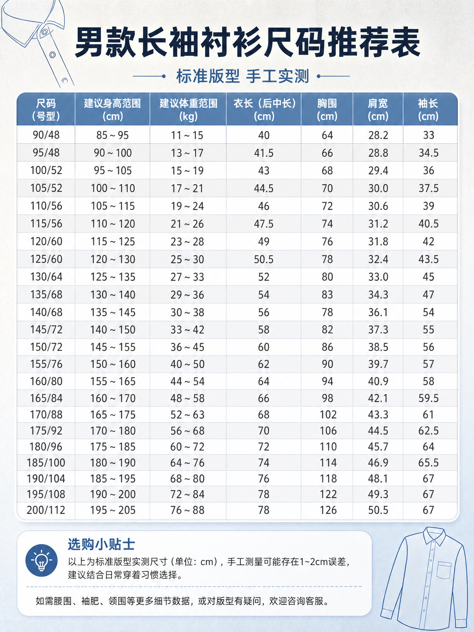 [商品] 男款长袖衬衫尺码推荐表，纯信息参数页，无实物产品图。… - 图片创意预览