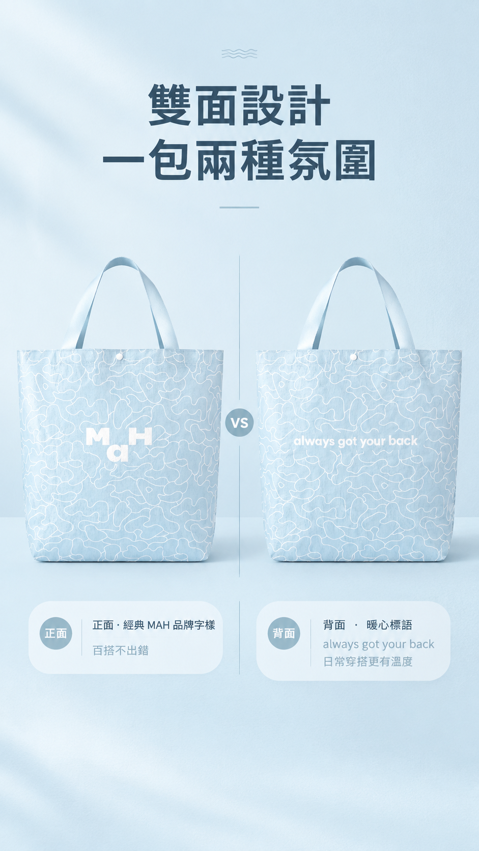 [商品] 使用【图2】正面款与【图1】背面款MAH空氣藍購物托… - 图片创意预览