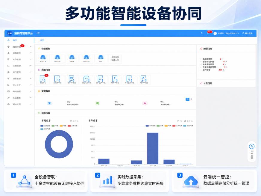 不能修改产品介绍文案的文字，重新生成预览效果