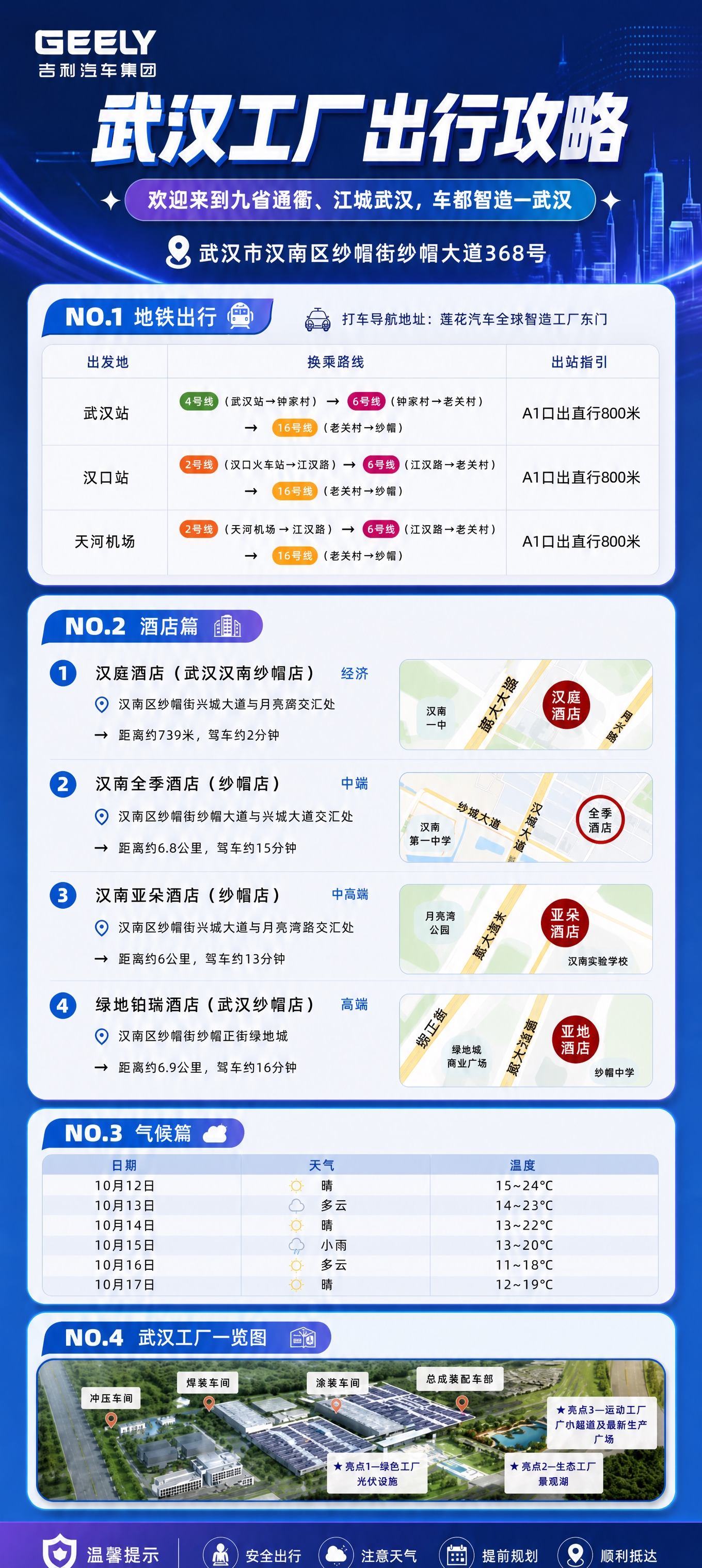 基于参考图1的完整海报版式，仅将NO.2酒店篇中第2家全季酒店… - 图片创意预览
