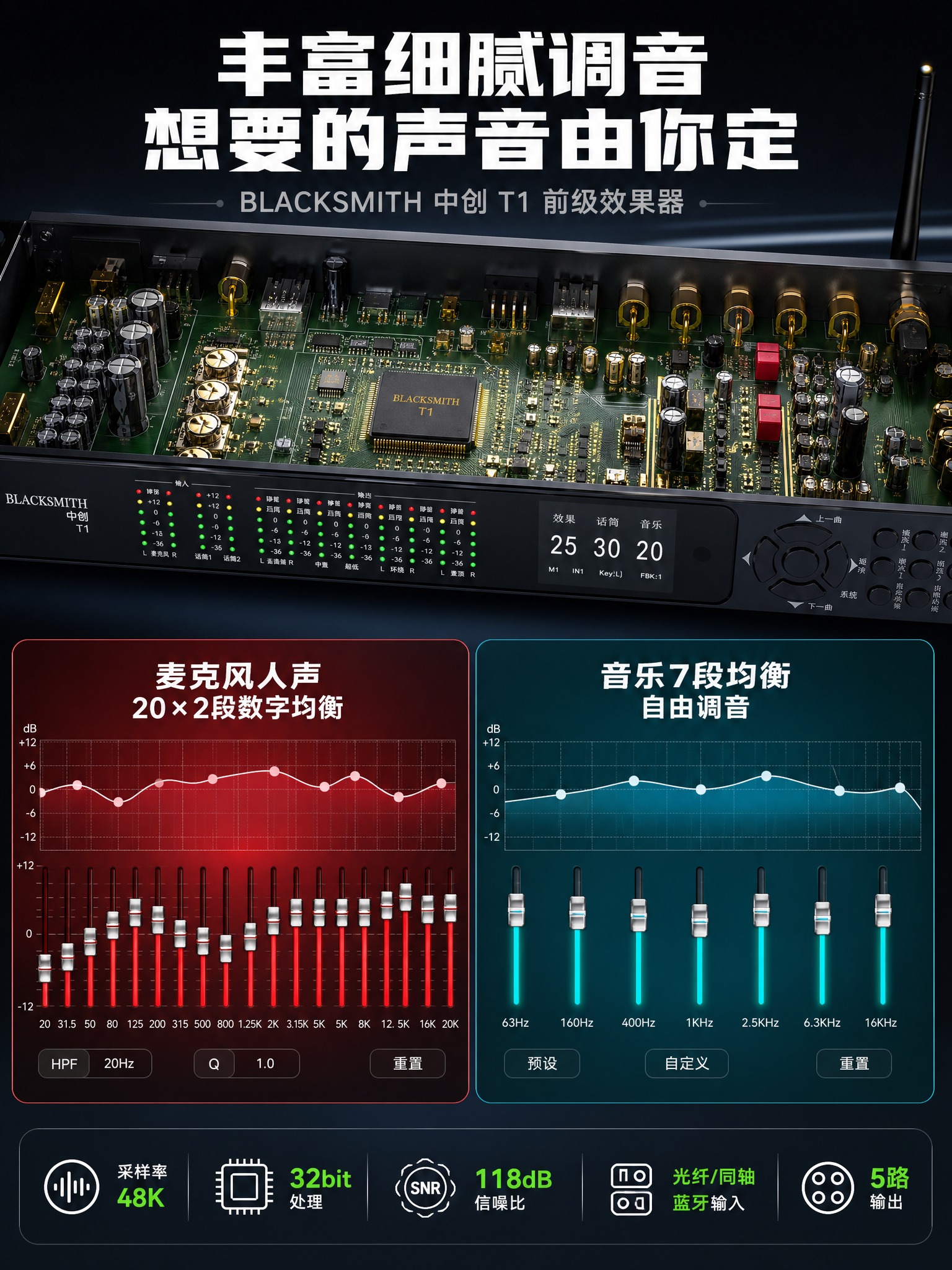 [主图-5] BLACKSMITH 中创 T1 前级效果器 调… - 图片创意预览
