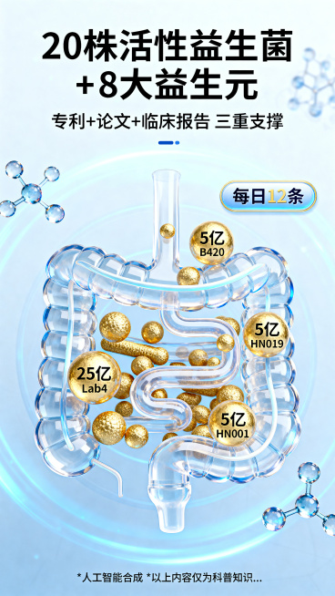 设计一张9:16竖版详情页，延续贝卡奢蓝科技风格：顶部标题‘20株活性益生菌 + 8大益生元’，副标题‘专利+论文+临床报告 三重支撑’；主视觉为透明肠道路径图，内含金色菌株球标注：5亿 B420、2预览效果