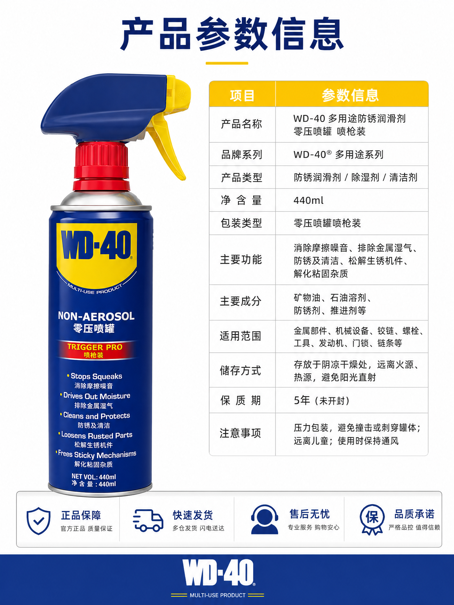 [详情-9] 产品信息规格参数收口页，最后一张，完整呈现产品基… - 图片创意预览