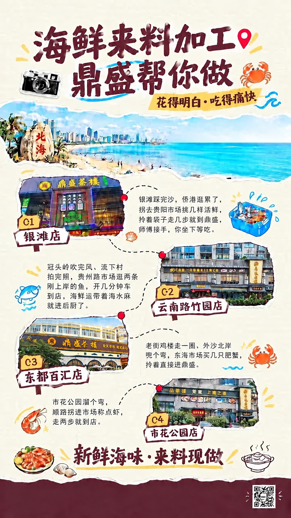 将海报中C3东都百汇店对应的店铺照片替换为第二张图中的鼎盛茶楼… - 图片创意预览