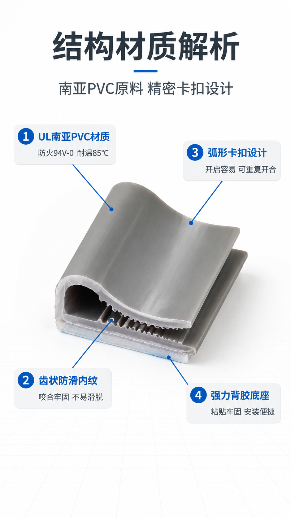 [商品] 使用【图4】单只灰色KSS排线固定夹；保留灰色PVC… - 图片创意预览