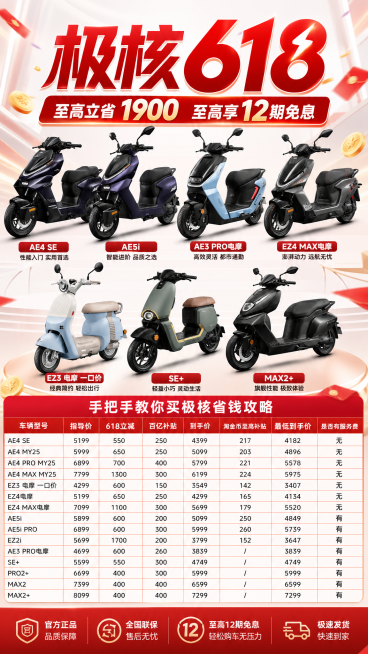 618电动车促销海报，主标题醒目位置放文字"极核618"，副标题放"至高立省1900 至高享12期免息"，错落排版展示7款极核不同颜色的电动车型产品图，下方完整放置价格优惠表格信息，整体风格为电商大促预览效果