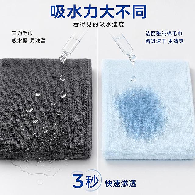[主图-2] 洁丽雅纯棉毛巾吸水测试对比图
[氛围风格] 洁净实验感 直观对比 突出吸水性能 专业可信
[画质] 商业摄影质感 光线明亮均匀 细节清晰 画面干净专业
[元素] 画面左右分屏对比结构 左侧是普通毛巾 水滴在表面滚落 无法快速吸收 水珠停留在表面 右侧是洁丽雅纯棉毛巾 同样的水滴落下后瞬间被吸收 渗透进毛圈深层 形成自然扩散的湿润区域 中间用一条细线分隔 两侧各放置一个相同的透明玻璃滴管 正在滴下等量清水 背景为纯净浅灰色实验台面 整体简洁专业 突出对比效果 保持洁丽雅毛巾外观 材质质感 颜色与输入产品图一致 杜绝变形 吸水效果真实自然 不夸张
[光影] 顶部均匀柔光照明 两侧补光 突出水滴透明质感和毛巾纹理 光线均匀无阴影 干净专业
[配色] 主色调浅灰白 清透蓝 辅助色毛巾浅蓝色 对比色普通毛巾深灰
[视角构图] 正上方俯视角度 左右对称构图 对比区域为视觉焦点 简洁有力
[文字版式] 顶部居中主标题 吸水力大不同 下方小字 看得见的吸水速度 左侧上方标注 普通毛巾 吸水慢 易残留 右侧上方标注 洁丽雅纯棉毛巾 瞬吸速干 更清爽 底部中间放置数据化表达 3秒 快速渗透 文字为现代无衬线字体 主标题粗体深蓝色 对比标签左右对应颜色 清晰易读
[输出要求] 1:1比例 文字清晰锐利 超高清商业摄影质感
[负向提示词] 变形 文字错乱 产品图模糊 背景杂乱 水印 电商平台Logo 多余手指 手部扭曲