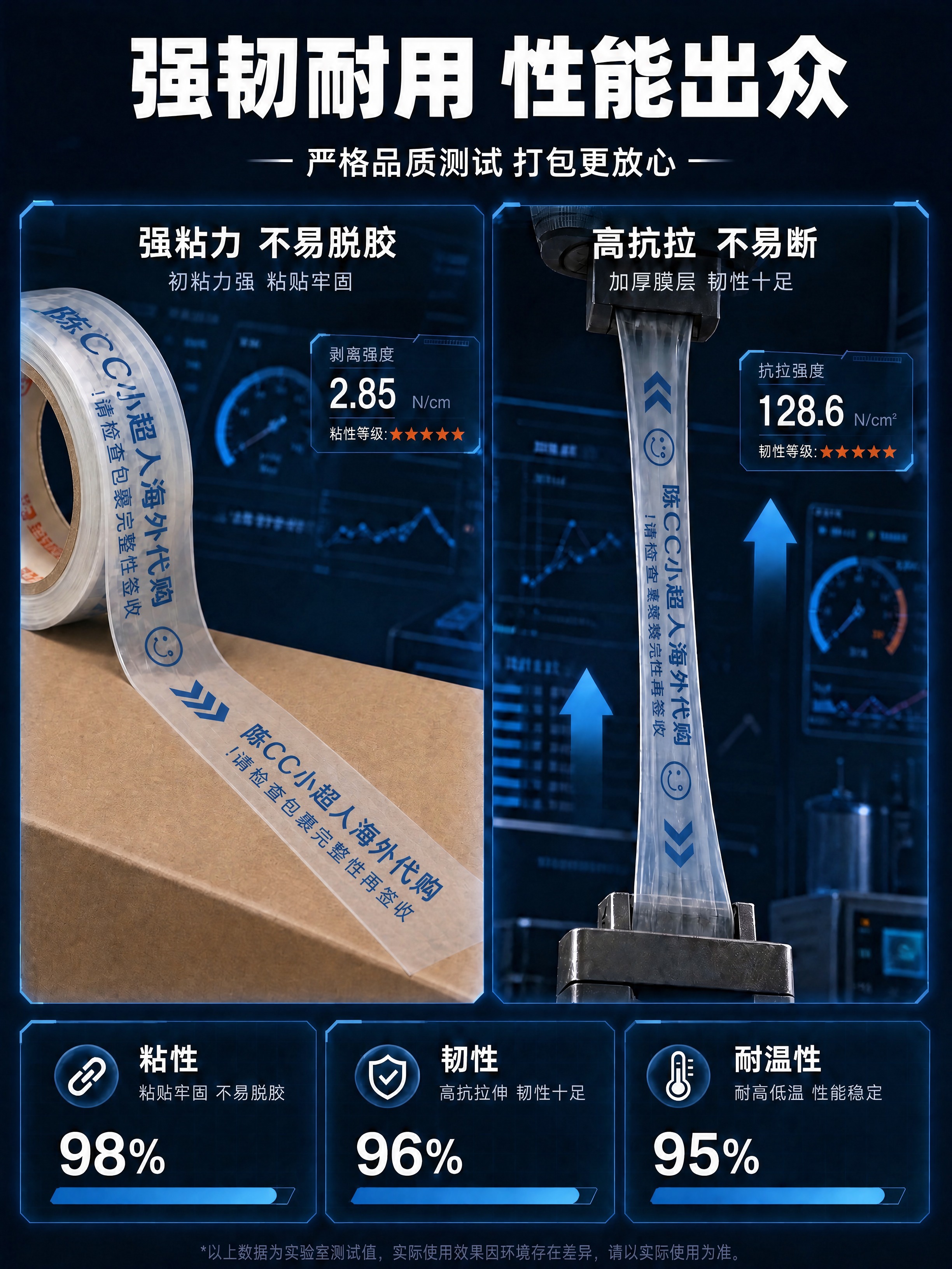 将图一中所有透明胶带上的蓝色文字'请添加店主微信'替换为图二第… - 图片创意预览