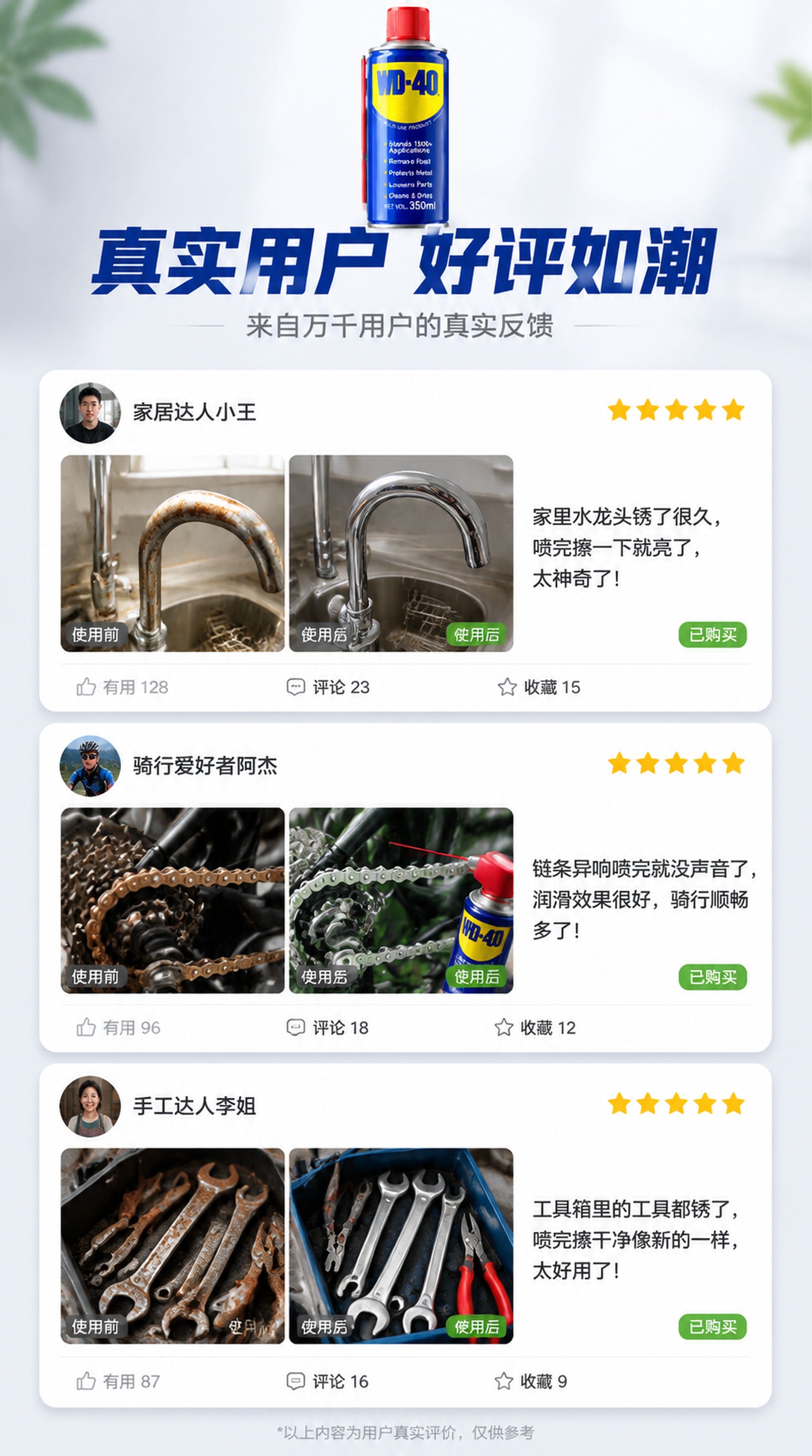 [第8屏] 详情页达人实测-WD-40真实用户使用反馈展示。本… - 图片创意预览