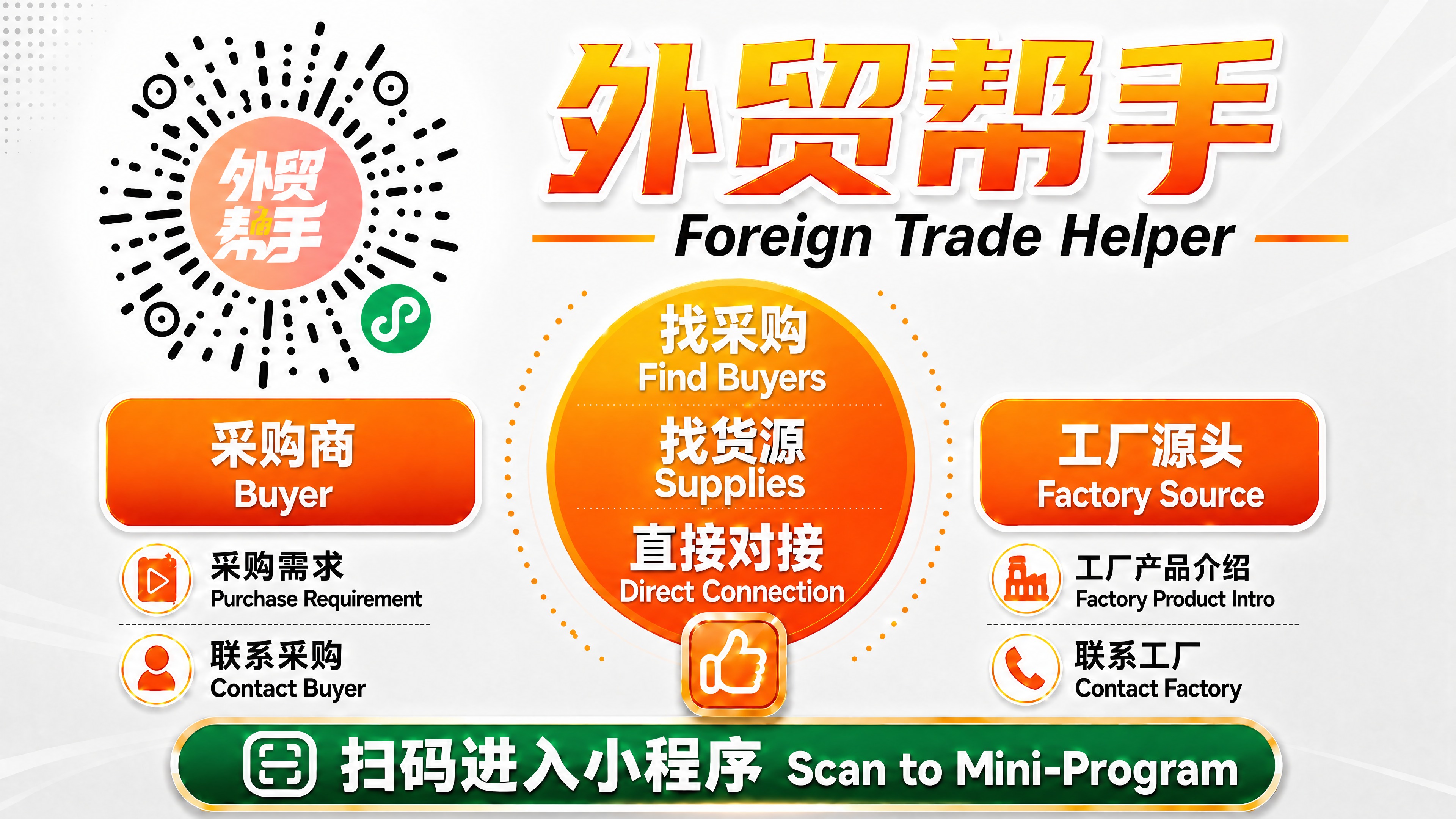 将第二张图片中的完整二维码（含放射状线条、中间粉色圆形'外贸帮… - 图片创意预览