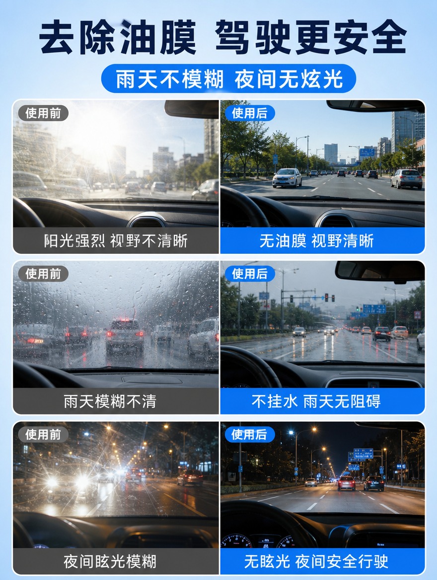 [商品] 使用【图3】去油膜效果对比参考图，保留使用前vs使用… - 图片创意预览