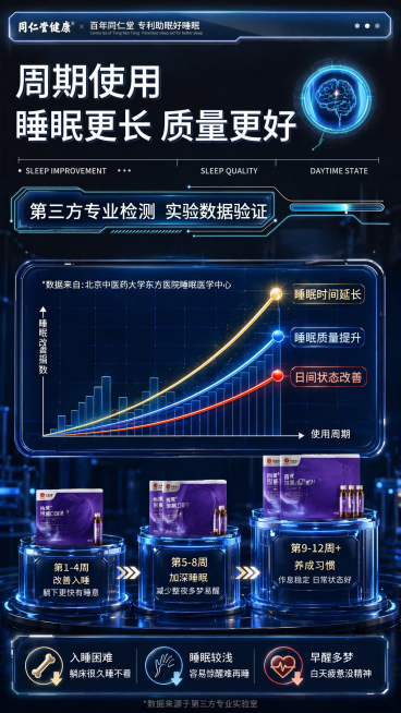 「图片1」「图片1」提取图2中的专利助眠信息，以图1为模板，两张图相结合，生成一张新的详情图预览效果