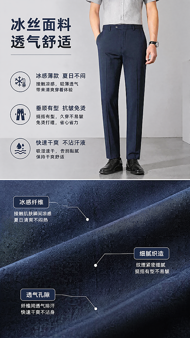 「图片1」，生成详情页，商品名称为商务修身弹力直筒西裤修身西裤男士直筒品质垂感商务夏季薄款，适配抖音/快手平台，单图比例为9:16，需求屏数为8张。