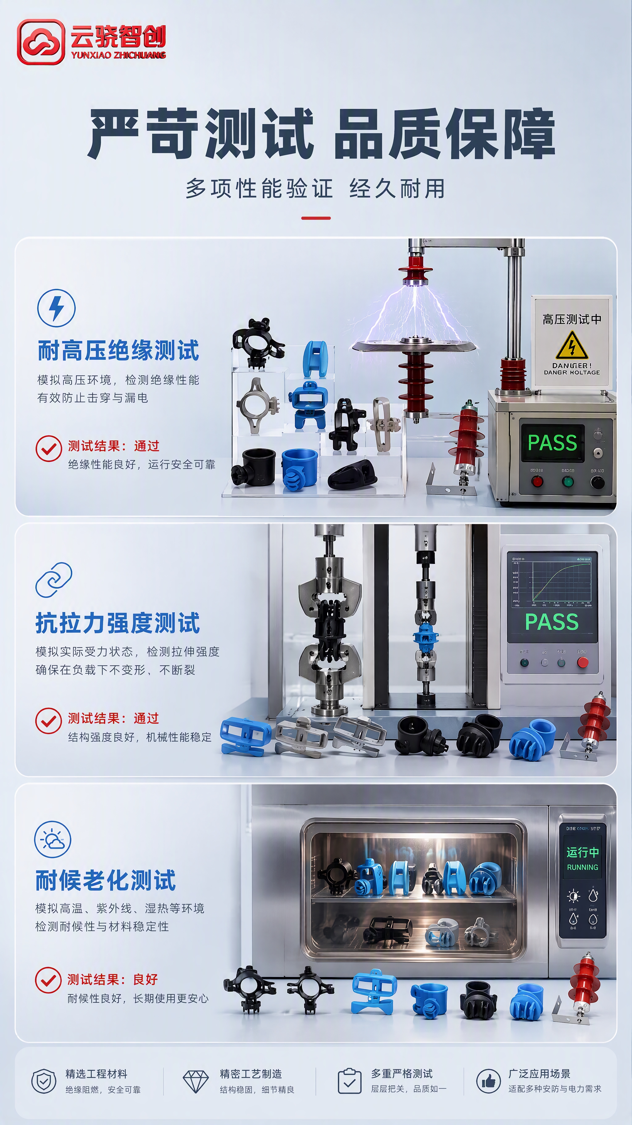 [商品] 使用【图1】中的绝缘子、线夹等配件；商品处理：严格保… - 图片创意预览