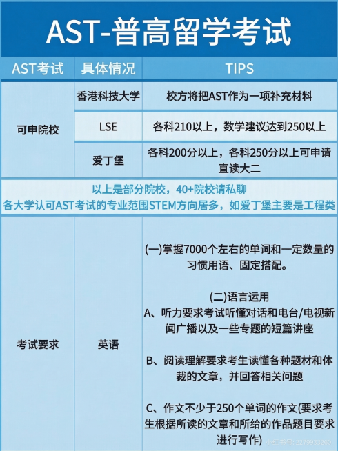 去除图片右下角的小红书号水印，保持其他所有内容、排版、颜色完全不变预览效果