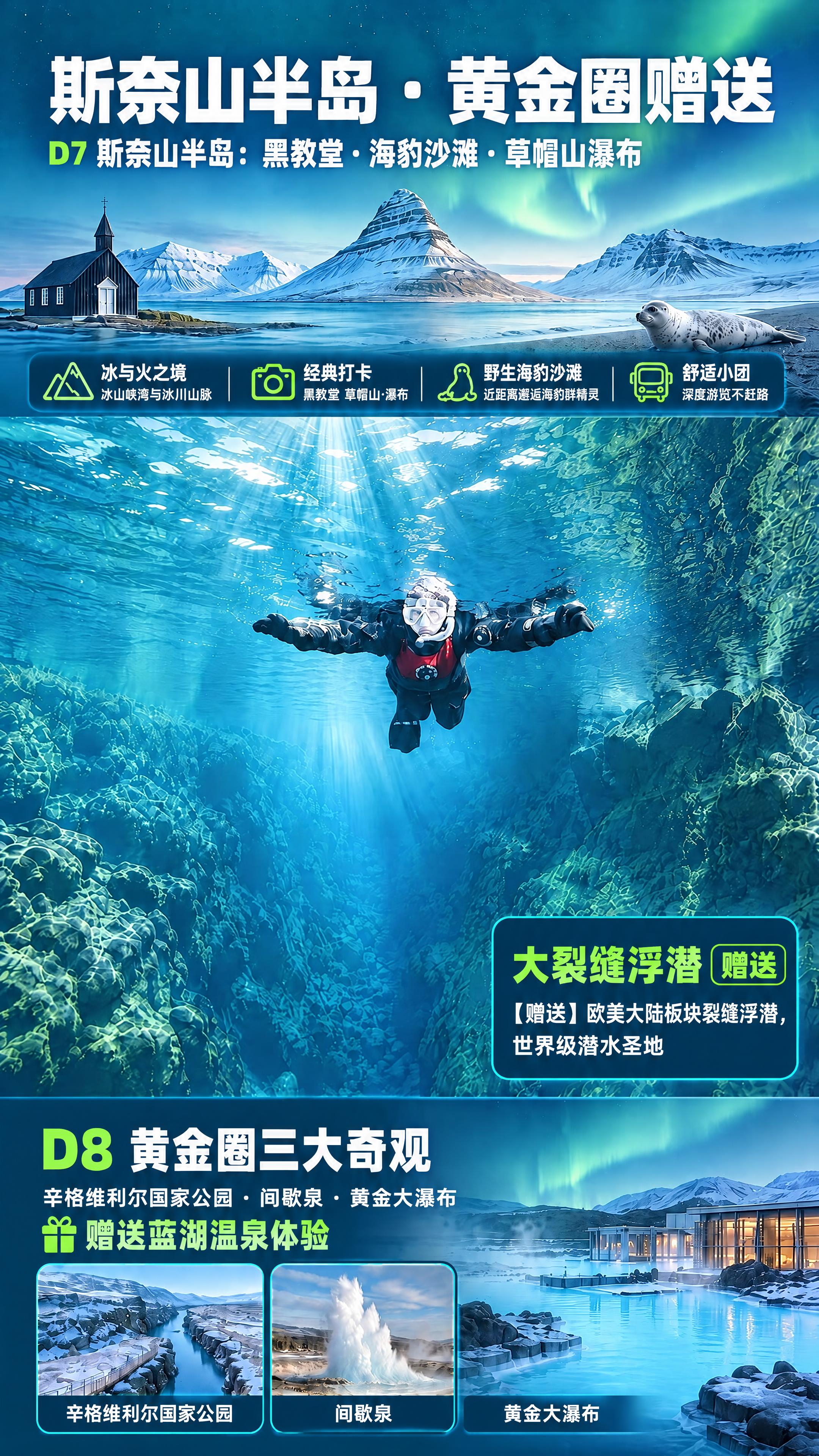 调整这张冰岛旅游海报：保持背景淡雅极光色系不变，但将所有文字的… - 图片创意预览