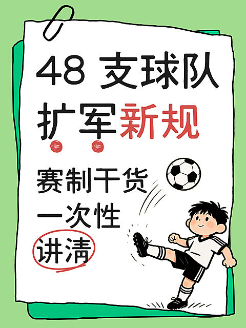 绿色简约风世界杯足球赛扩军新规知识点分享小红书封面