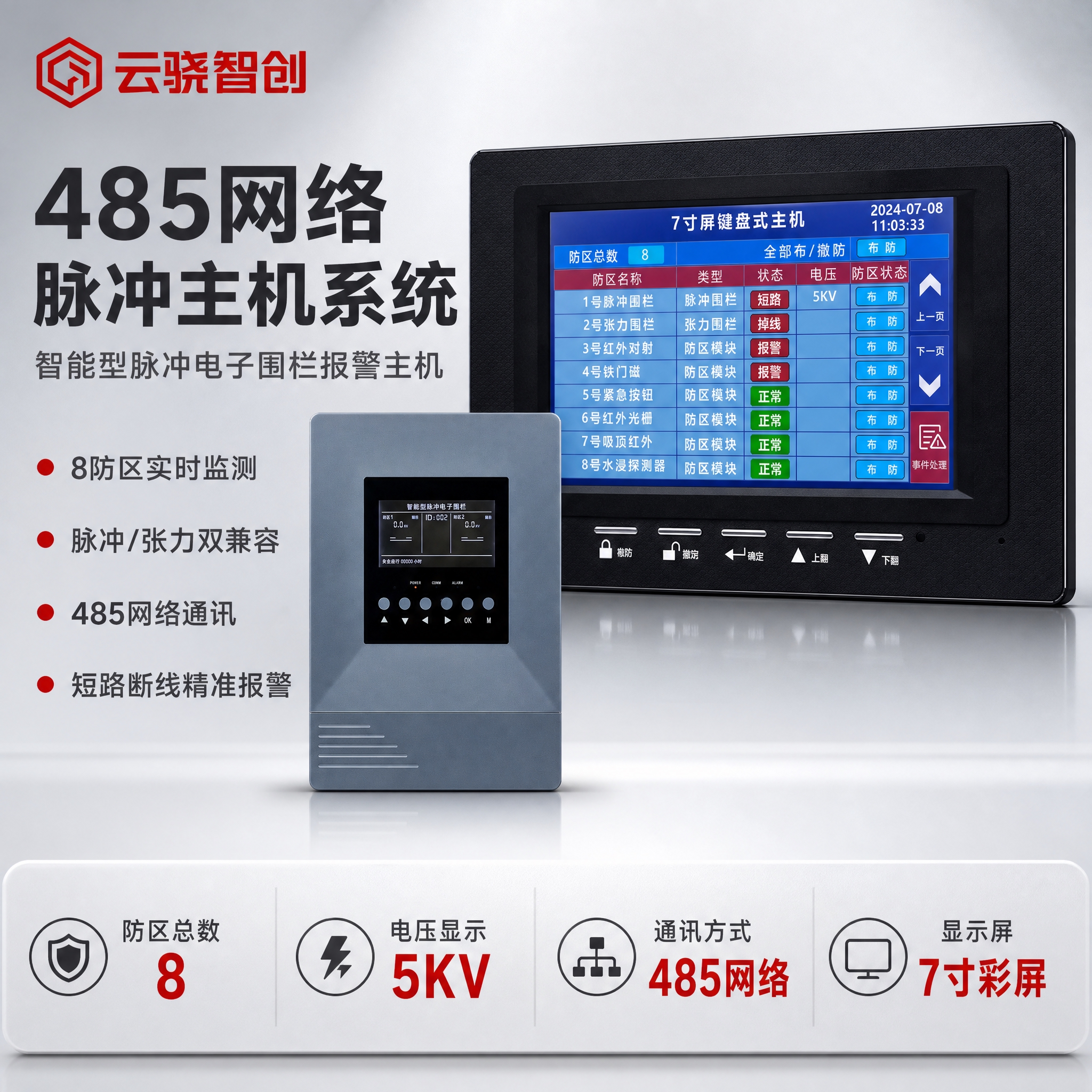 [主图-1] 首图品牌海报，突出485网络脉冲主机系统专业形象… - 图片创意预览