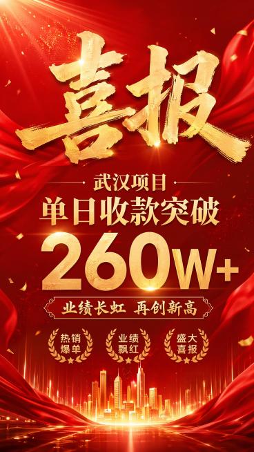 写实商业摄影风格 红色喜庆商务喜报海报，主色调大红色，搭配金色文字，整体热烈喜庆，商务风格。画面主标题为"喜报"，副标题为"武汉项目 单日收款突破260W+"，装饰文字为"业绩长虹 再创新高"，卖点标预览效果