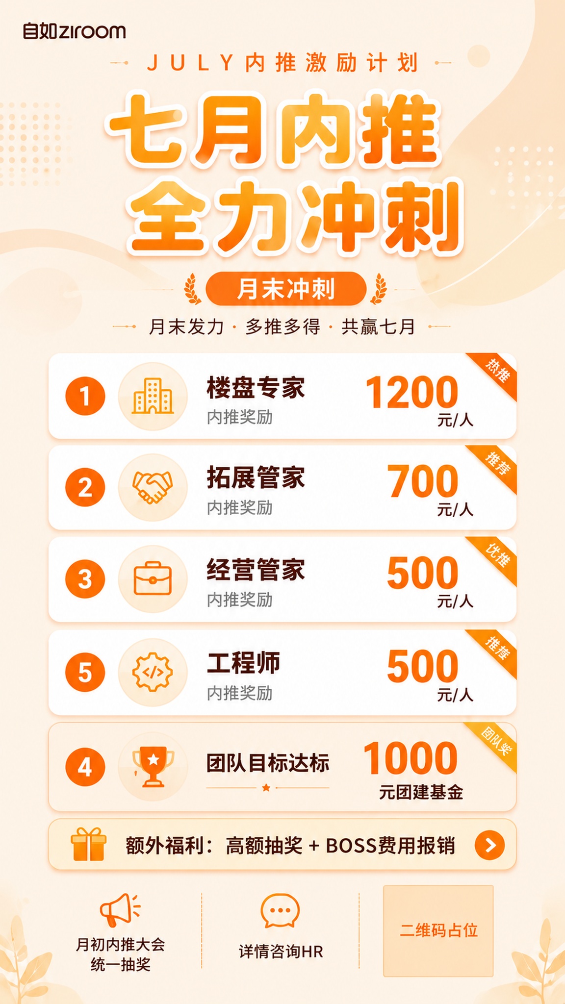 基于参考图修改内推激励海报：1. 卡片颜色与背景要有更大的差异… - 图片创意预览