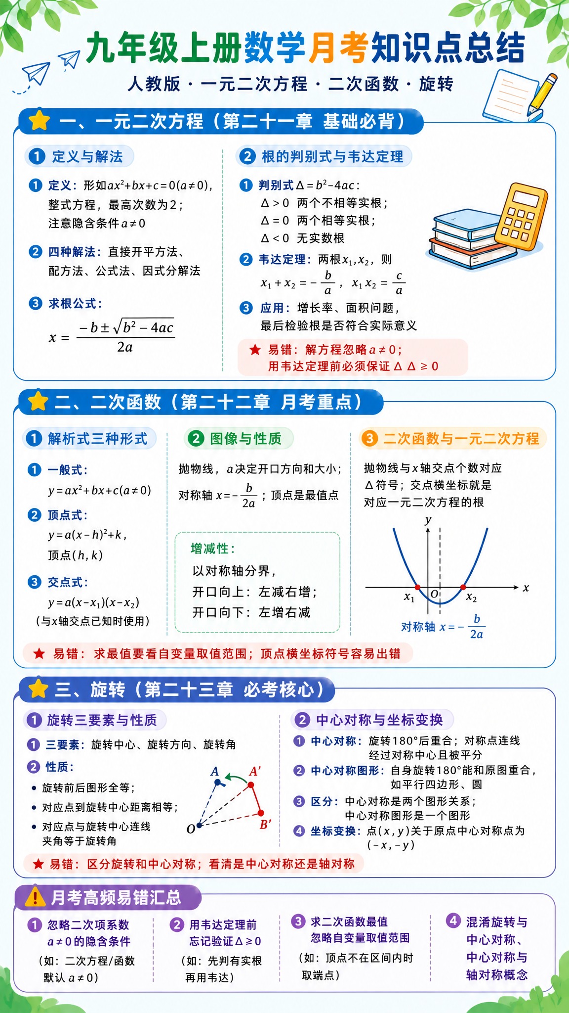 参考图版式复刻，保留原参考图的版式骨架、分区结构、配色体系和清… - 图片创意预览