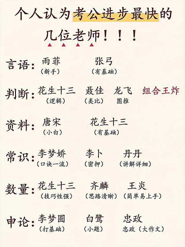 将图片中言语部分的老师名字阿里木江改为雨菲，其他内容、排版样式、字体颜色、背景全部保持不变，只修改这个文字