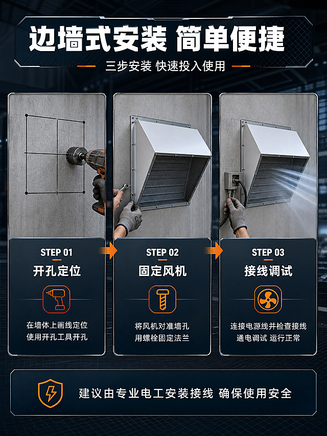 [详情页-5] 边墙轴流风机安装方式，步骤演示边墙式安装。
[商品] 使用【图2】边墙轴流风机背面出风口视图；保留白色斜向箱体、防护网、百叶、安装法兰；产品精修，增强金属质感。
[画面] 目标安装步骤演示，步骤演示型；上方主标题区，中部3步横排安装流程，每步为一个小场景图+步骤编号+说明文字：STEP1墙体开孔定位（展示墙面画线与开孔工具）、STEP2固定风机法兰（展示风机对准墙孔用螺栓固定，工人手部操作）、STEP3接线调试运行（展示接线盒接线与风机运行出风效果）；每步之间用箭头连接；底部补充安装注意事项。
[视觉] 套系策略：风格=工业专业商业摄影风；标题字=现代无衬线粗黑体；正文字=简洁无衬线体；主色=深灰蓝；背景延展=基于深灰蓝做深浅层级渐变+金属网格纹理+工业场景虚化；强调色=工业橙，仅用于图标引线标签；标题色=纯白；正文色=浅灰白；组件=深色半透明信息卡+橙色细线引线+金属质感边框；光影=安装场景内自然光照，手部动作真实，工具与墙体接触自然。
[文字] 顶部主标题"边墙式安装 简单便捷"10字，副标题"三步安装 快速投入使用"10字；三步分别标注："STEP 01 开孔定位""STEP 02 固定风机""STEP 03 接线调试"；底部注意事项"建议由专业电工安装接线 确保使用安全"。
[规格] 图片比例3:4竖版，2K，避免变形、错字、文字过小、手部畸形、穿模、平台Logo水印。