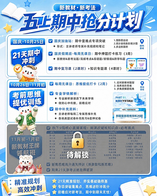 按照第二张图片的蓝色清新风格和版式格式，美化第一张图片（五上期中抢分计划）：

1. **整体风格**：完全采用第二张图的蓝色系清新风格，蓝色渐变背景+书本、星星、纸飞机等装饰元素，去掉第一张图的牛皮纸复古风格、指南针、回形针、闹钟等元素。

2. **标题样式**：顶部"新教材·新考法"标签和"五上期中抢分计划"大标题完全沿用第二张图的字体、颜色、立体效果和排版样式。

3. **模块版式**：三个模块（21天期中冲刺、考前思维提优训练、新教材王牌领航班）的卡片样式、圆角、阴影、蓝色对勾图标、左侧大标题盾牌样式，全部参照第二张图的格式统一美化。

4. **内容替换**：保留第一张图的所有文字内容（包括：图形的运动/统计表和条形统计图/多边形面积、最大公因数/最小公倍数等具体课程内容），将这些内容填充到新的蓝色版式中，文字位置和结构对应调整。

5. **底部模块**：底部"新教材王牌领航班"模块保留灰色半透明遮罩+金色锁+"待解锁"文字的效果，课程表格内容使用第一张图的具体数据。

6. **底部栏**：底部"精准规划 高效冲刺"栏和三条卖点也沿用第二张图的蓝色样式，文字内容保持不变。

7. **小熊形象**：三个模块下方的小熊形象位置和风格参照第二张图，但保持与第一张图内容的协调。