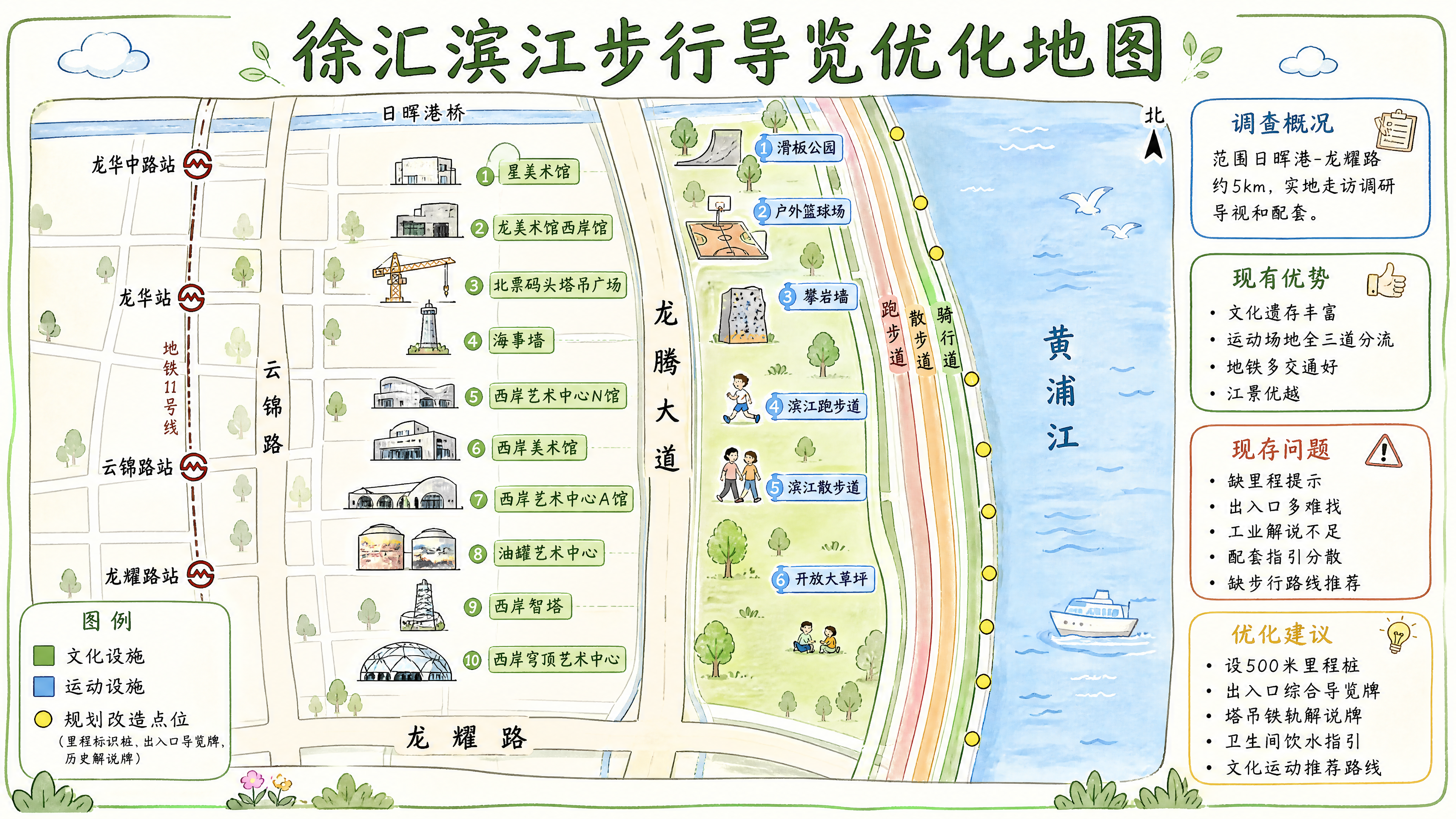 A3横版手绘风格环境地图手抄报，学生手绘插画风格，线条干净简洁… - 图片创意预览