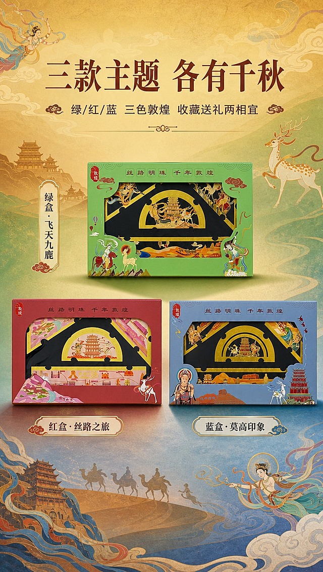 [商品] 使用【图4】【图6】三款配色礼盒（绿色款、红色款、蓝色款）；保留每款礼盒的外观颜色、开窗设计、封面插画、「丝路明珠 千年敦煌」文字、内部尺具图案；商品处理：三款礼盒并列展示，增强各自色彩饱和度，保持每款原貌与差异。
[画面] 目标：多色系列全家福，展示三款不同主题配色的丰富选择。构图：三款礼盒呈品字形或阶梯式排列，上方绿色款居中，下方红色款左、蓝色款右，产品总占画面65%；背景为渐变敦煌色系（土黄过渡到石绿再到石青），有九色鹿/飞天/骆驼剪影装饰。
[视觉] 套系策略：风格=国潮敦煌风商业摄影+文创插画融合；标题字=国风宋体粗体（带衬线、厚重）；正文字=现代无衬线中黑体；主色=敦煌土金色+赭石暖棕；背景延展=基于敦煌壁画色系做渐变晕染、肌理纸张质感、祥云/飘带/九色鹿剪影装饰；强调色=石青蓝+朱砂红，仅用于小面积图标、引线、标签和装饰纹样；标题色=深赭石棕；正文色=暖棕灰；组件=圆角金边信息卡、敦煌纹样分割线、云纹图标；光影=顶部暖金柔光，三款礼盒受光均匀，下方有柔和投影。
[文字] 顶部主标题「三款主题 各有千秋」，副标题「绿/红/蓝 三色敦煌 收藏送礼两相宜」；每款礼盒旁配名称标签：「绿盒·飞天九鹿」「红盒·丝路之旅」「蓝盒·莫高印象」；文字横向排列，不遮挡礼盒开窗。
[规格] 图片比例9:16竖版，4K分辨率，负向提示：避免变形、错字、文字过小、颜色混淆、产品结构失真、塑料质感、模糊、水印、二维码。