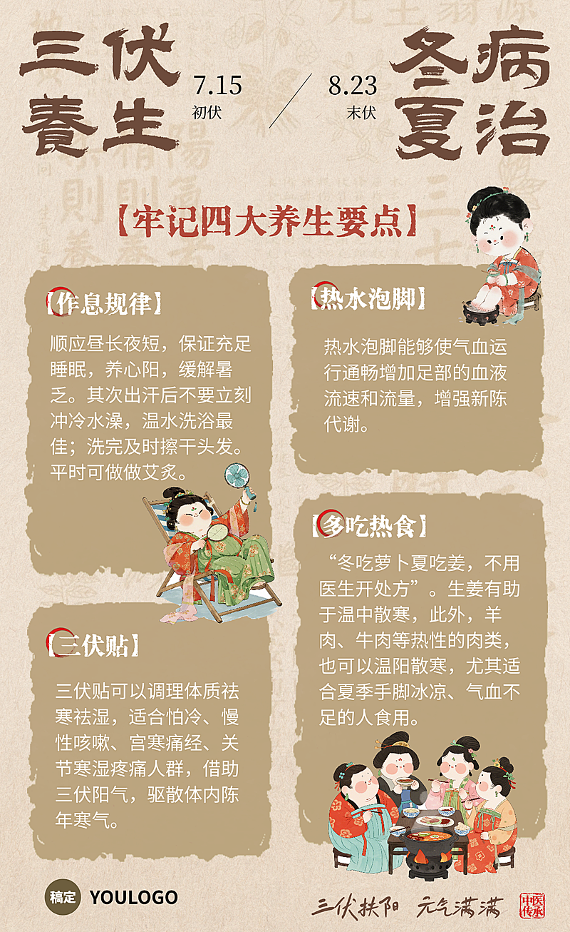 三伏养生知识科普分享宣传中式插画手机竖版海报