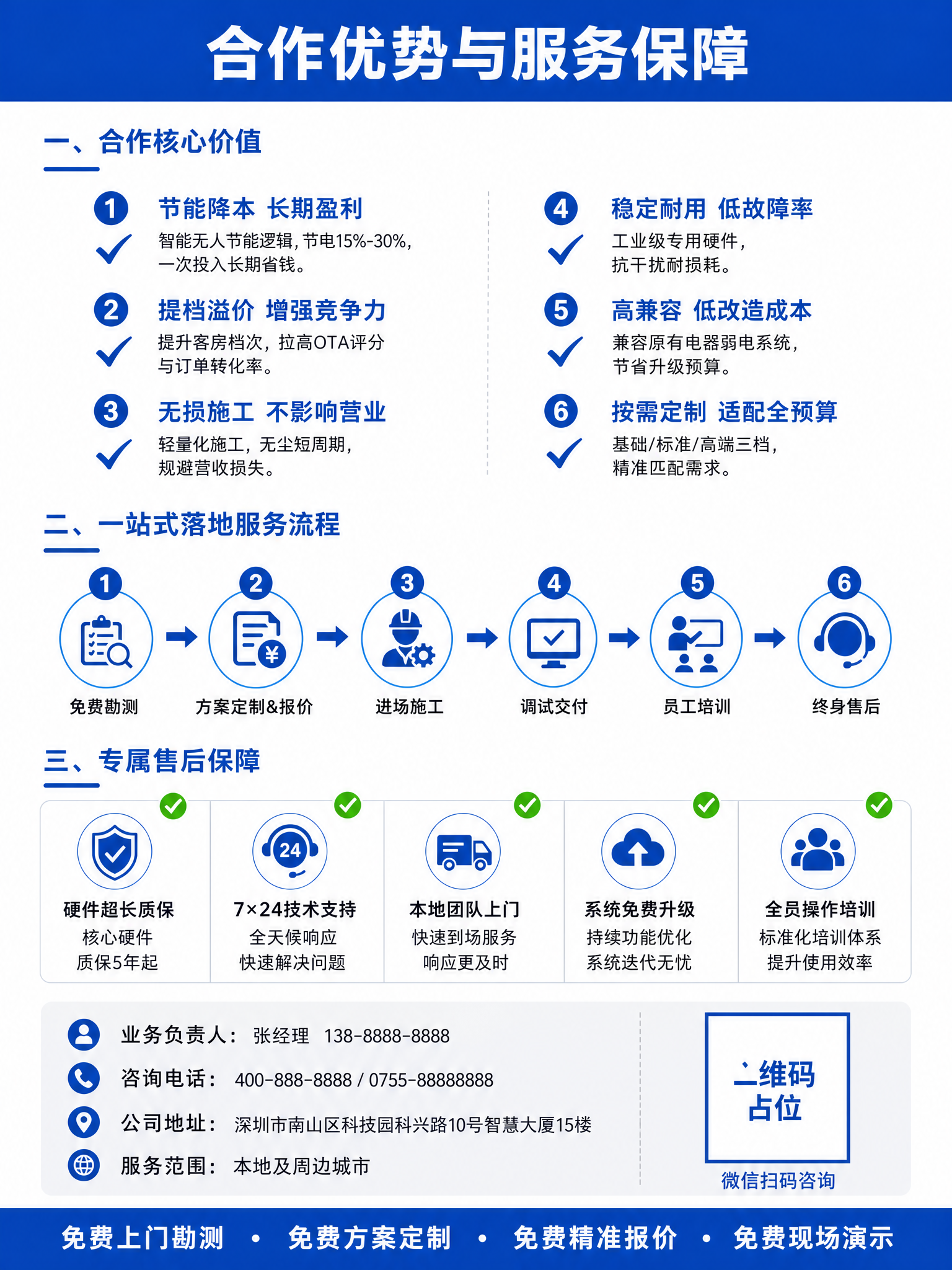 经典商务DM单风格竖版传单第二页，智慧酒店客控服务商合作页。白… - 图片创意预览