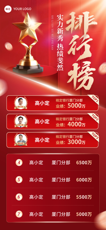 业绩喜报排行榜全屏竖版海报预览效果