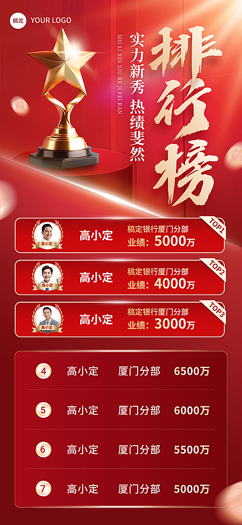 业绩喜报排行榜全屏竖版海报