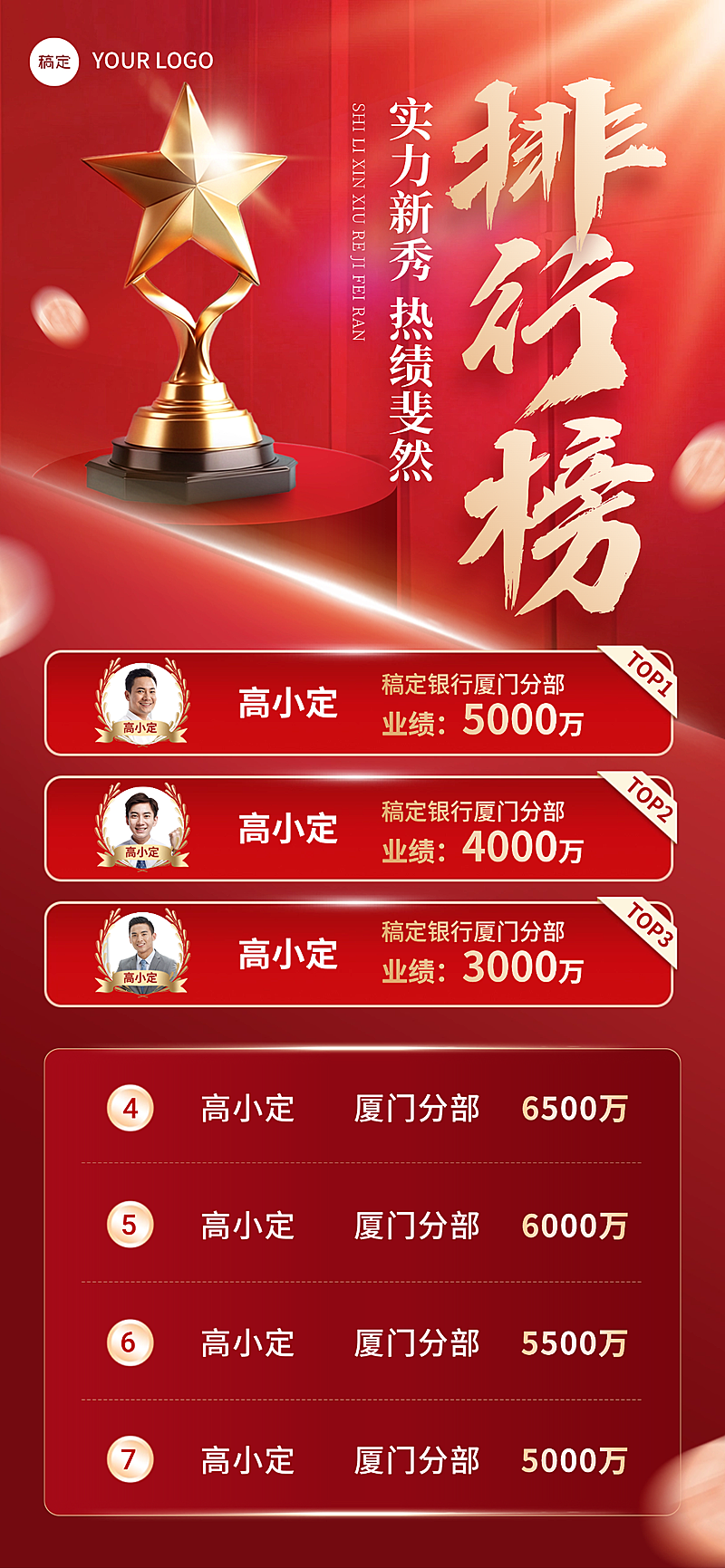 业绩喜报排行榜全屏竖版海报