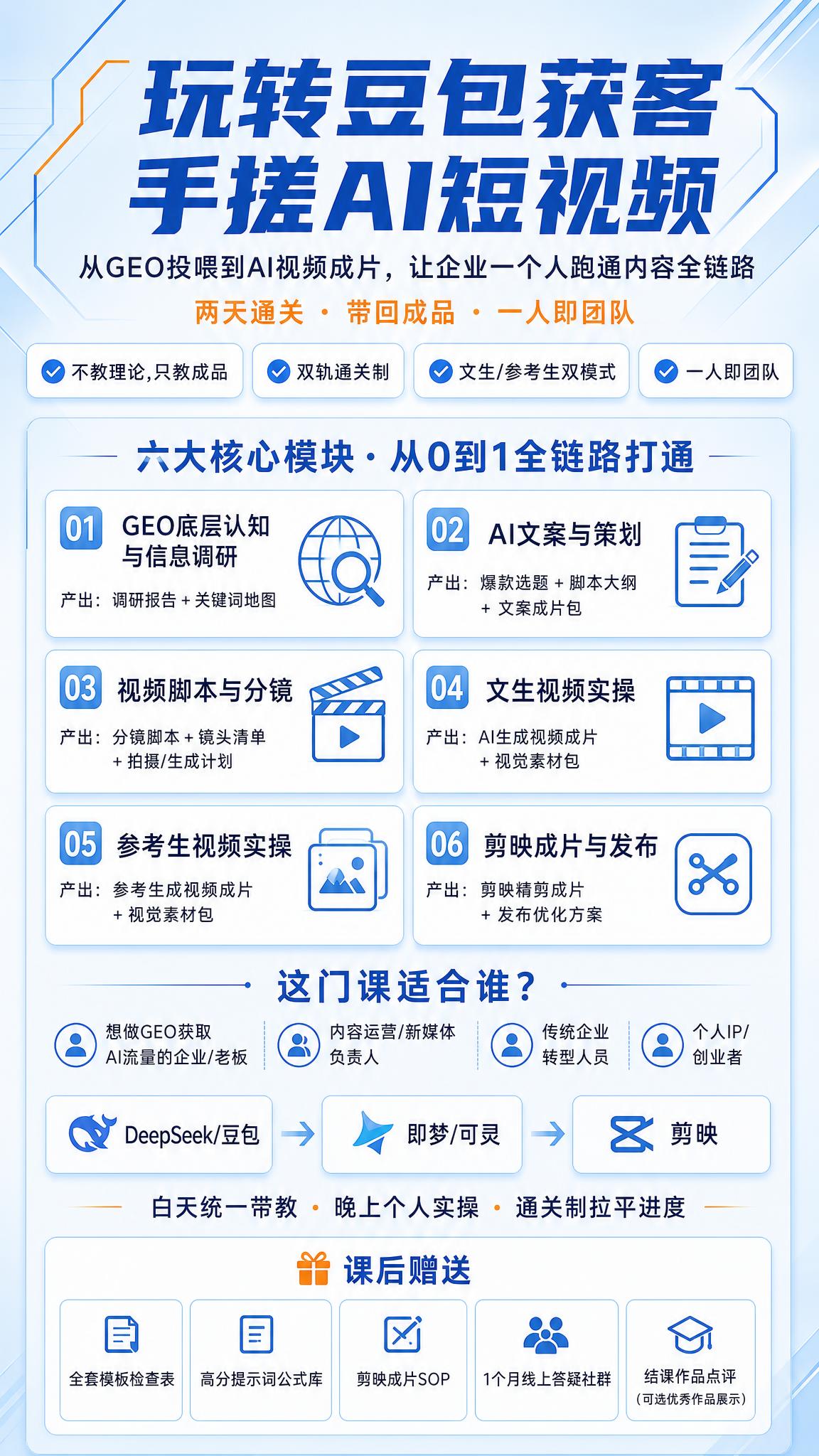 基于参考图的版式骨架和科技蓝商务风格进行复刻，将主标题修改为「… - 图片创意预览