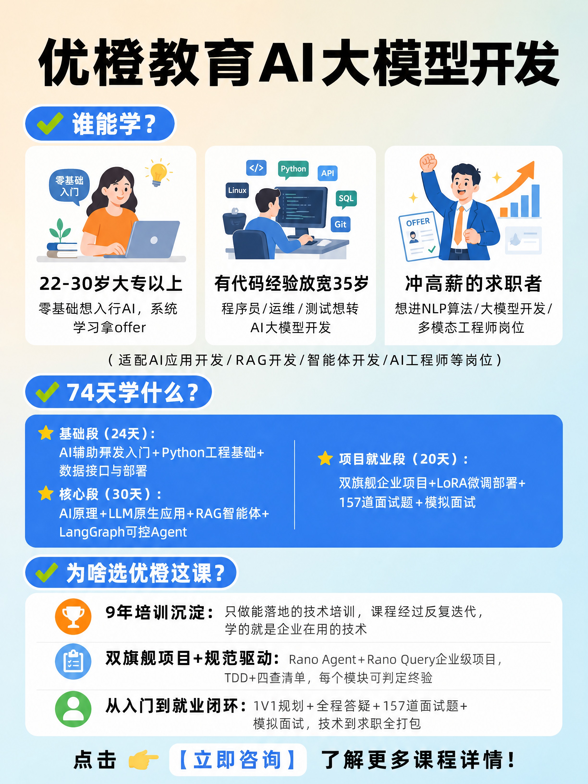 小红书笔记图文干货内页，插图大字风格，杂志海报风，版式精美，小… - 图片创意预览