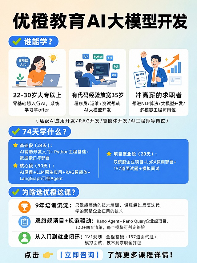 小红书笔记图文干货内页，插图大字风格，杂志海报风，版式精美，小红书笔记封面质感，适合信息流点击。版式骨架、分区比例、构图节奏与参考图一致（相似度约70%），文案与配色全部替换为本次内容。顶部大标题黑色粗体居中，逐字锁定：「优橙教育AI大模型开发」。第一模块：蓝色圆角胶囊标签「✅ 谁能学？」，下方三个并排白色圆角卡片，每个卡片顶部配对应主题的扁平人物插画（零基础转行、程序员转岗、求职者冲高薪），卡片内文字逐字锁定：1.「22-30岁大专以上」说明「零基础想入行AI，系统学习拿offer」；2.「有代码经验放宽35岁」说明「程序员/运维/测试想转AI大模型开发」；3.「冲高薪的求职者」说明「想进NLP算法/大模型开发/多模态工程师岗位」。卡片下方小字说明逐字锁定：「（适配AI应用开发/RAG开发/智能体开发/AI工程师等岗位）」。第二模块：蓝色圆角胶囊标签「✅ 74天学什么？」，下方蓝色圆角矩形内容区分左右两栏，黄色星星图标开头，文字逐字锁定：左栏「基础段（24天）：AI辅助开发入门+Python工程基础+数据接口与部署」「核心段（30天）：AI原理+LLM原生应用+RAG智能体+LangGraph可控Agent」；右栏「项目就业段（20天）：双旗舰企业项目+LoRA微调部署+157道面试题+模拟面试」。第三模块：蓝色圆角胶囊标签「✅ 为啥选优橙这课？」，下方白色圆角卡片三条优势，文字逐字锁定：1.「9年培训沉淀：只做能落地的技术培训，课程经过反复迭代，学的就是企业在用的技术」；2.「双旗舰项目+规范驱动：Rano Agent+Rano Query企业级项目，TDD+四查清单，每个模块可判定终验」；3.「从入门到就业闭环：1V1规划+全程答疑+157道面试题+模拟面试，技术到求职全打包」。最底部CTA文字逐字锁定：「点击 👈 【立即咨询】 了解更多课程详情！」，配手指指向图标。背景：浅橙色到浅蓝绿色的柔和渐变弥散底，清新科技感。装饰：蓝色胶囊标签，黄色星星图标，扁平人物插画，无3D立体字。整体氛围：科技教育干货、清晰专业、活力橙蓝配色。画质：高清细腻，信息层级清晰，文字完整处于安全区内不可裁切，四周留安全边距。画面比例3:4，4K。图生图：严格使用用户上传图片作为版式参考，【图4】= 版式结构参考图，参考其三大模块+三卡片+分栏+优势列表的排版骨架与分区比例，替换文案与配色。